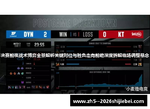 决赛前夜战术博弈全景解析关键对位与胜负走向前瞻深度拆解临场调整悬念