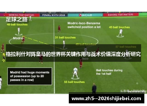 格拉利什对阵皇马的世界杯关键作用与战术价值深度分析研究