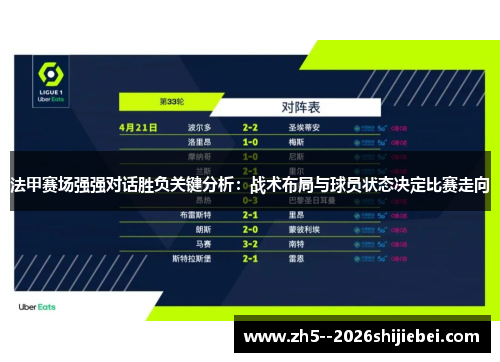 法甲赛场强强对话胜负关键分析:战术布局与球员状态决定比赛走向 法甲赛场强强对话胜负关键分析:战术布局与球员状态决定比赛走向
