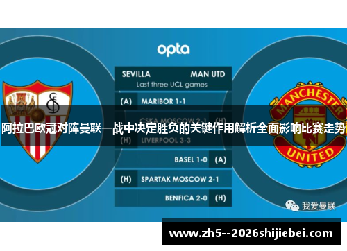 阿拉巴欧冠对阵曼联一战中决定胜负的关键作用解析全面影响比赛走势 阿拉巴欧冠对阵曼联一战中决定胜负的关键作用解析全面影响比赛走势